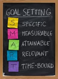 goalsetting