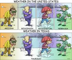 texas-weather