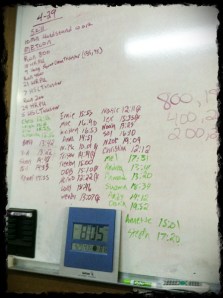 4/29/13 WOD. Big difference when I'm at the end of the day! 