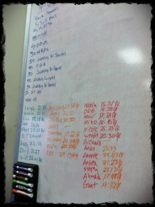050613wod