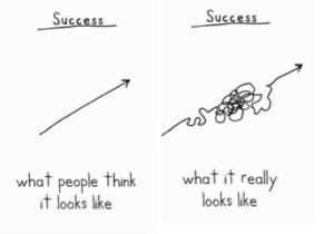 success-500x351