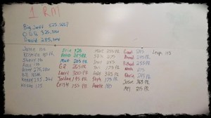 9/16/13 1RM Back Squat